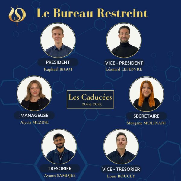 Bureau Restreint